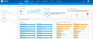 Listings Management